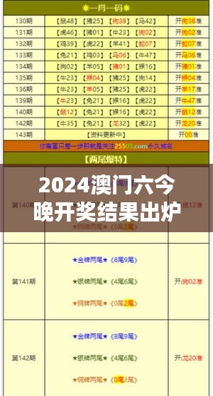 2024澳门六今晚开奖结果出炉：深入解析彩票背后的统计谜题