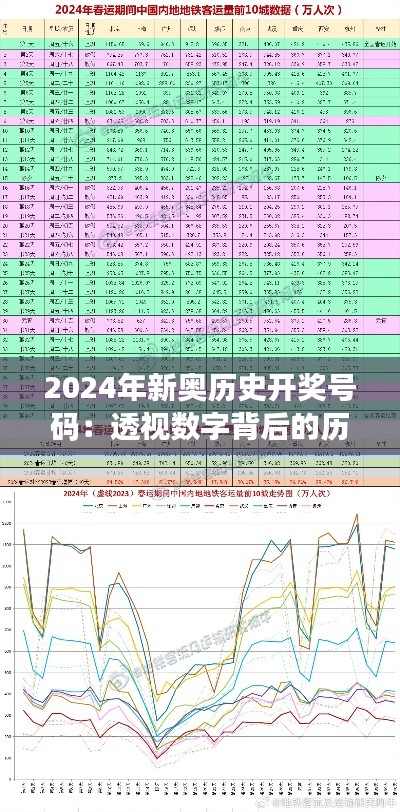 2024年新奥历史开奖号码：透视数字背后的历史与趋势