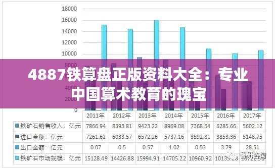 4887铁算盘正版资料大全：专业中国算术教育的瑰宝