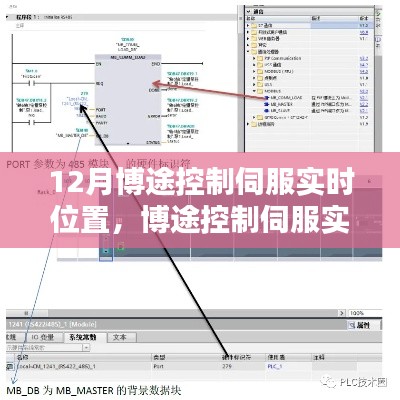 博途控制伺服实时位置技术深度解析与观点探讨