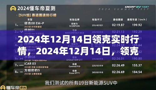 2024年12月14日领克实时行情深度解析