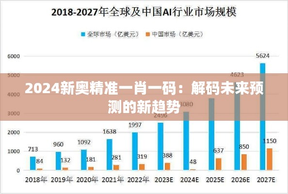 2024新奥精准一肖一码：解码未来预测的新趋势