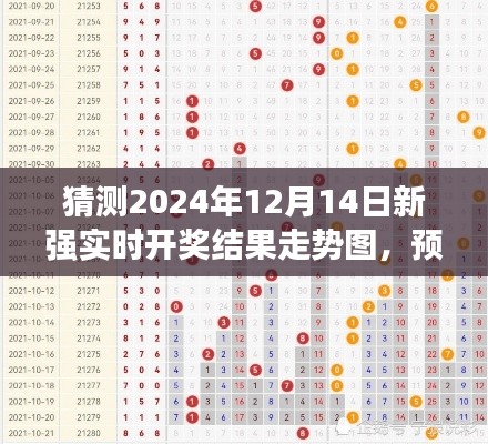 揭秘，新强彩票开奖走势图预测风云，2024年12月14日实时开奖结果揭晓在即