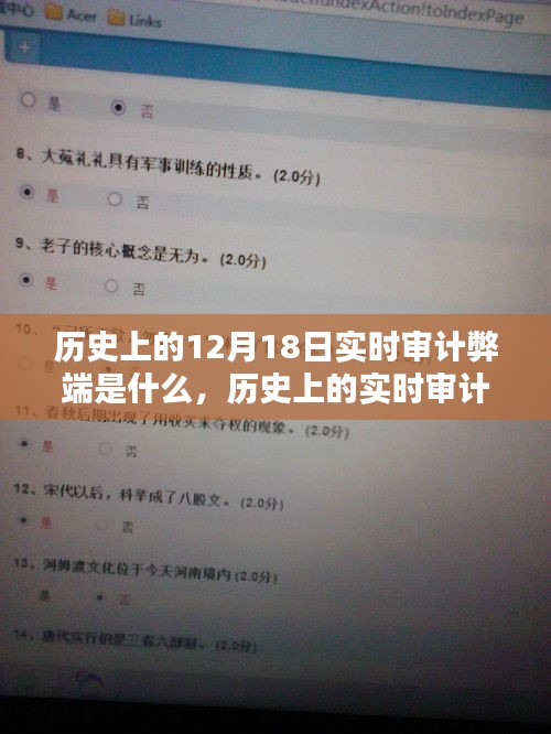 聚焦历史实时审计弊端，深度解析12月18日时间节点的实时审计问题与挑战