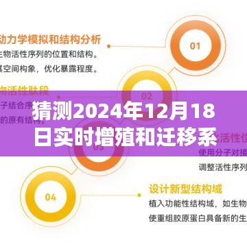 探索未来，实时增殖与迁移系统的革新之路（预测至2024年）