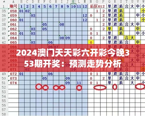 2024澳门天天彩六开彩今晚353期开奖：预测走势分析