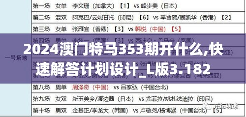 2024澳门特马353期开什么,快速解答计划设计_L版3.182