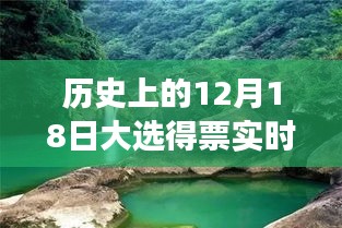 探寻历史大选背后的自然美景与心灵宁静力量，12月18日大选得票实时回顾