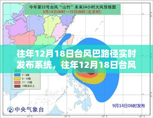 往年12月18日台风巴路径实时发布系统，深度分析与观点阐述