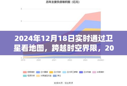 跨越时空界限，卫星实时地图导航的革命性体验