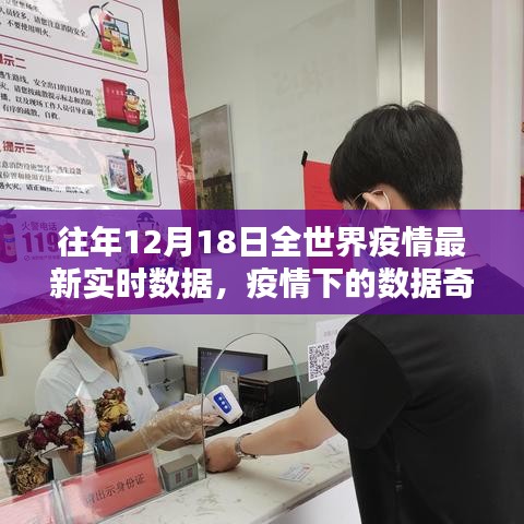 全球疫情最新实时数据监测，科技助力下的数据奇迹与前沿产品介绍