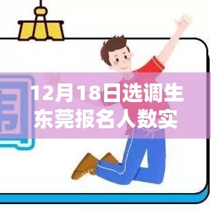 东莞选调生报名热潮背后的实时数据及分析