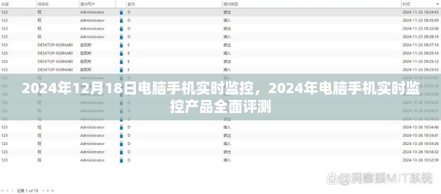 2024年电脑手机实时监控产品全面评测及监控功能展望