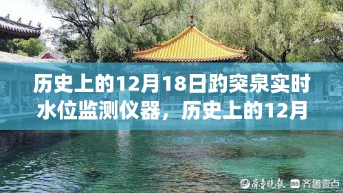 历史上的12月18日，趵突泉实时水位监测仪器的演变与挑战