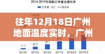 关于我们 第201页