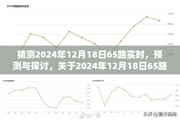 关于预测和探讨2024年12月18日65路实时状况分析的研究报告