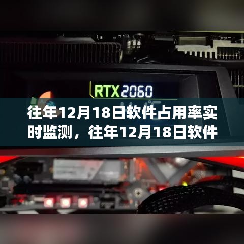 往年12月18日软件占用率实时监测，产品全面评测与介绍