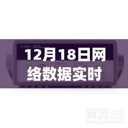 揭秘，12月18日网络数据实时采集器的功能、优势与应用前景展望