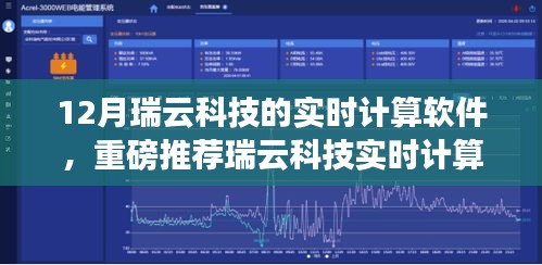 瑞云科技实时计算软件，引领计算新纪元，云端智能之旅重磅开启