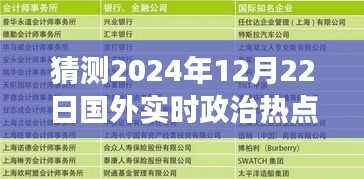 跨越时空的聚焦，国外政治热点展望与冬至预言的温馨聚会（2024年）