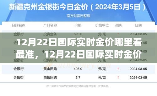 12月22日国际实时金价全面评测，最准确查看渠道一览