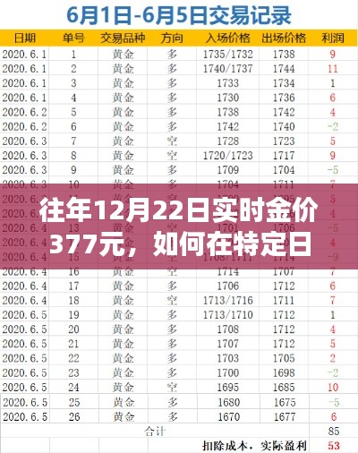 如何在特定日期获取实时金价并做出投资决策——以黄金市场中的黄金价格为例（以12月22日金价377元为例）