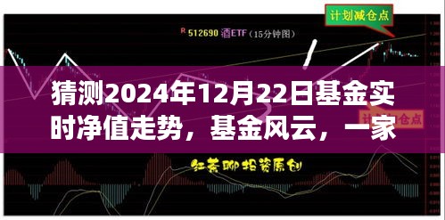 基金风云，期待与温馨时光下的净值走势预测（2024年12月22日实时更新）