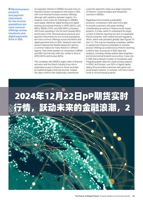 跃动金融浪潮，揭秘2024年12月22日PP期货实时行情与成长之旅