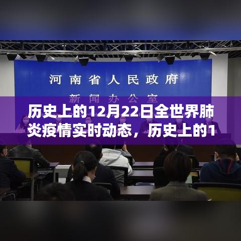 历史上的12月22日全球肺炎疫情实时动态，全面解析与行动指南，实时动态更新报告