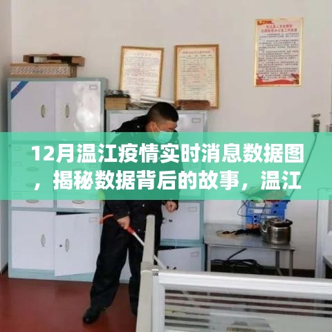 深度解析，温江疫情实时消息数据图与背后的故事