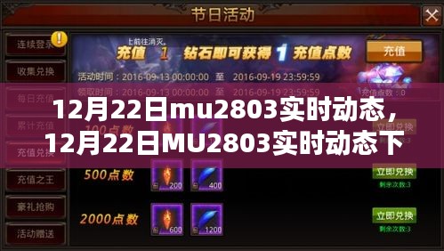 探讨MU2803航班在12月22日的实时动态与航空运输观点