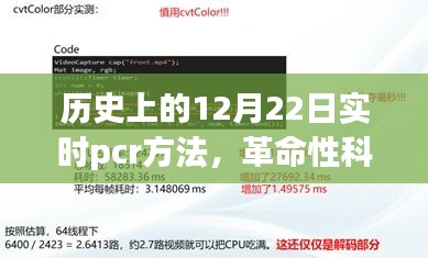 实时PCR技术的革命性突破，重塑生命科学未来的历史时刻——历史上的12月22日回顾与展望