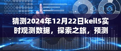 探索Keil 5下的未来美景，预测与观测2024年12月22日数据之旅