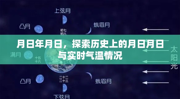 月日月日历史气温探索与实时气温对比