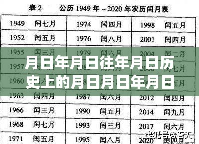 月日月年历史揭秘与实时便笺广告去除技巧