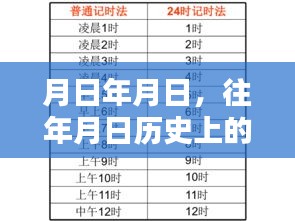 电缆支架 第177页