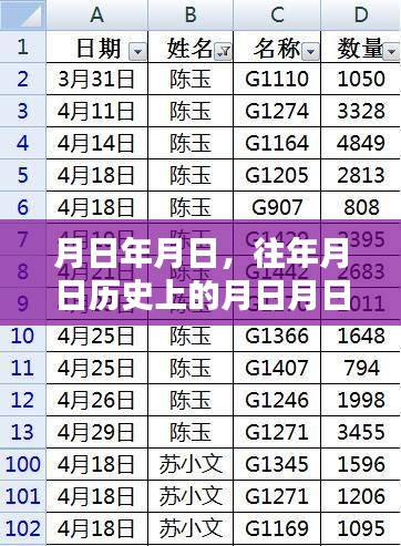 墨江新抚路况实时查询与历史上的重要时刻回顾