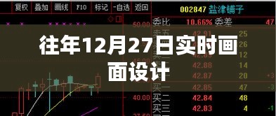 往年12月27日实时画面设计概览