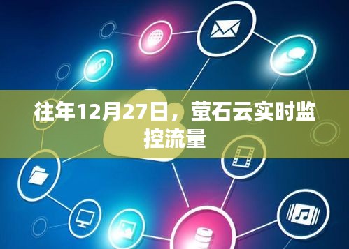 萤石云实时监控流量数据发布