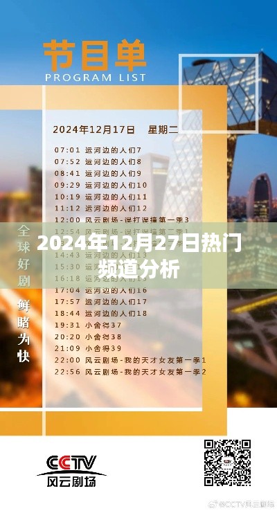 2024年12月热门频道趋势深度解析