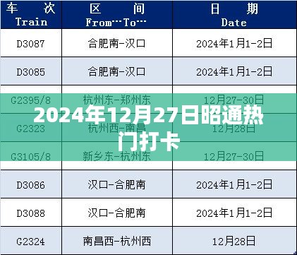 昭通热门打卡胜地，2024年必游景点推荐