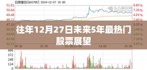 高低压电线槽 第174页