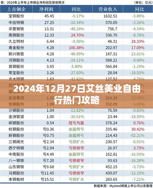 减震支架 第164页