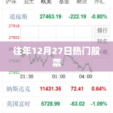 往年12月27日股市热门股票回顾