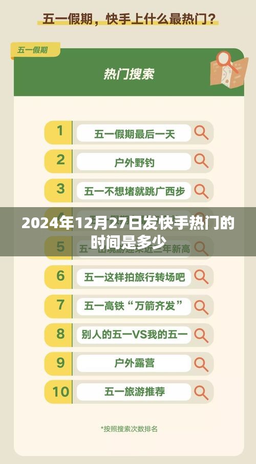 快手热门发布时间预测，2024年12月27日揭秘