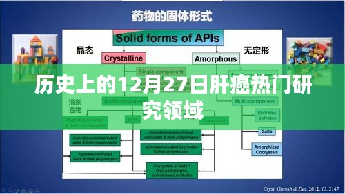 肝癌热门研究领域揭秘，历史上的十二月二十七日进展回顾