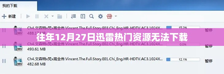 迅雷热门资源下载问题解析