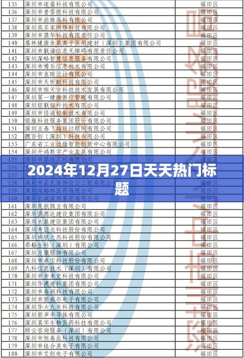 2024年12月27日热点速递，时事动态一网打尽