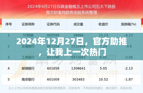 官方助推，2024年12月27日热门时刻来临