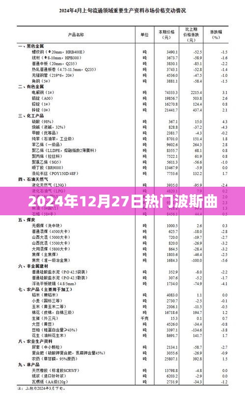 电缆支架 第166页